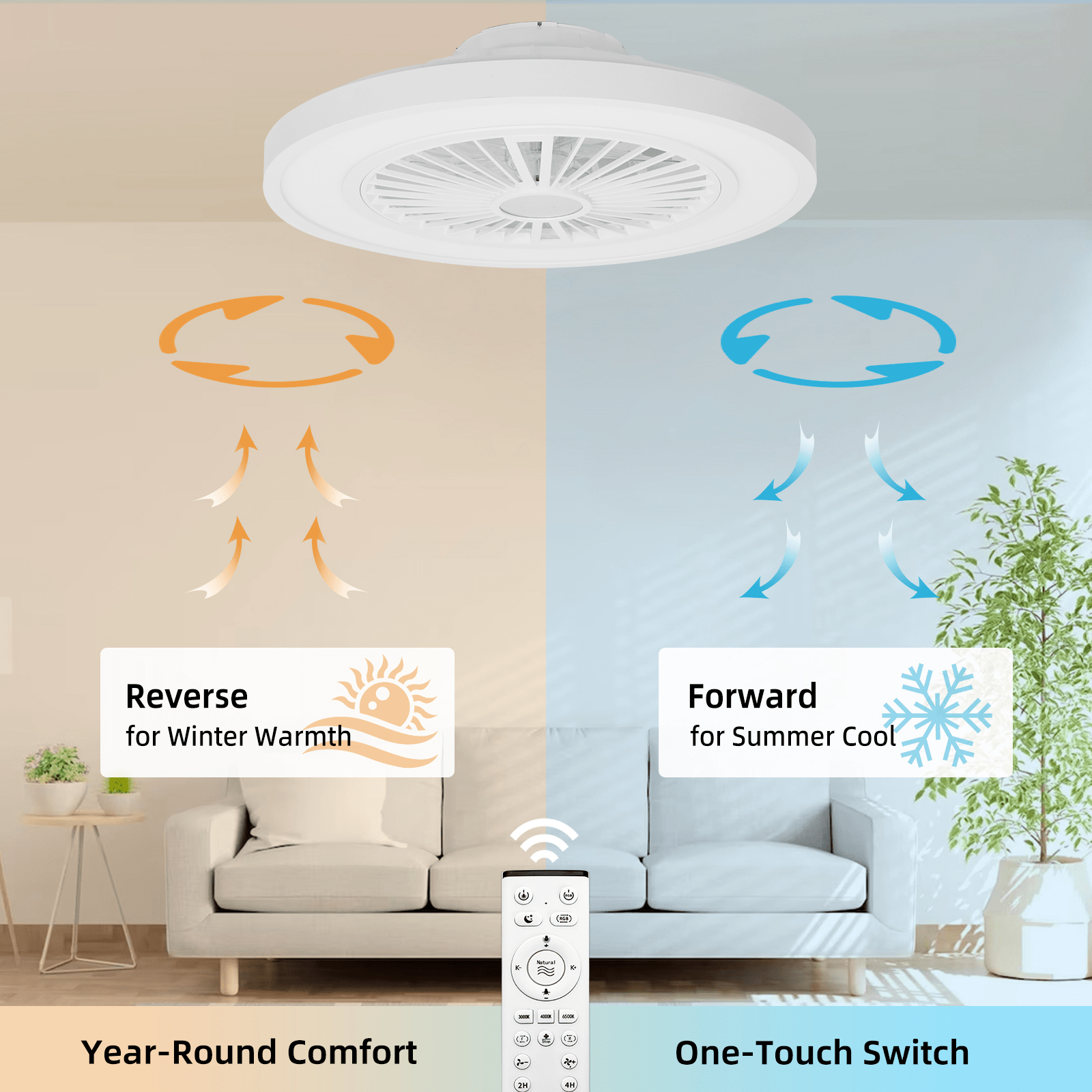 Plafonnier LED, 54cm pour maison et quotidien – vue principale
