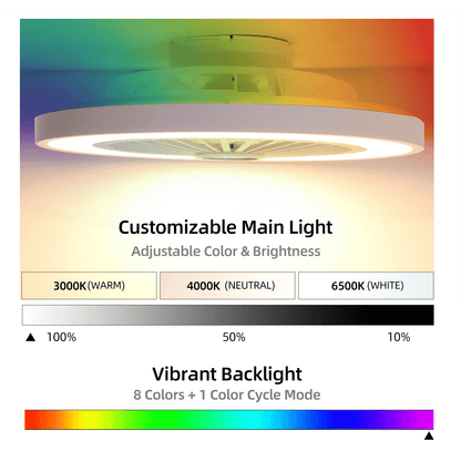 Plafonnier LED, 54cm pour maison et quotidien – vue détaillée 2
