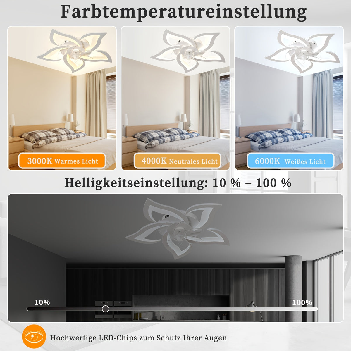 Plafonnier LED, 68,58 cm pour déplacements et maison – vue détaillée 6