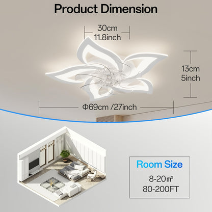 Plafonnier LED, éclairage LED pour déplacements – vue détaillée 3