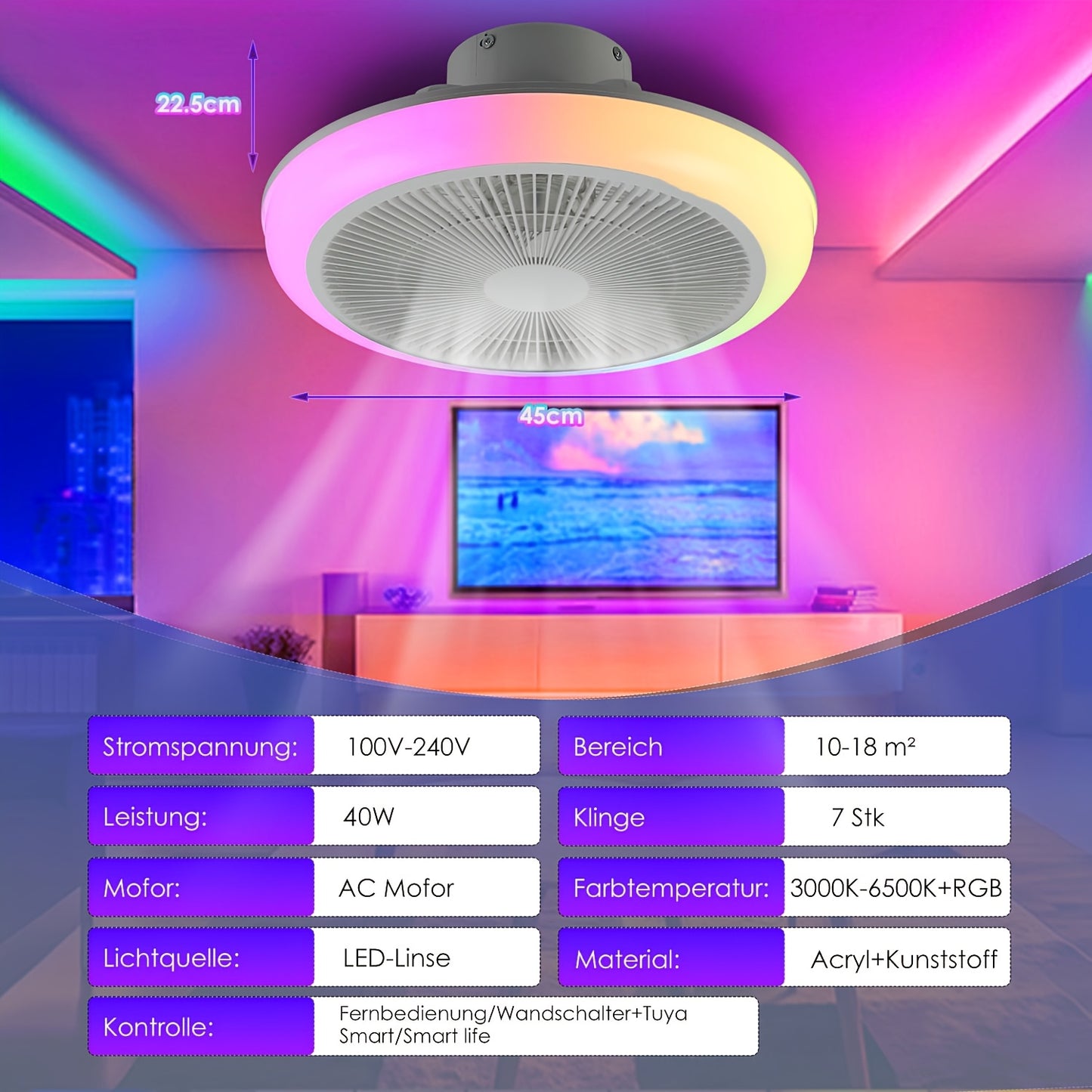 Plafonnier LED, éclairage LED pour déplacements et maison – vue principale