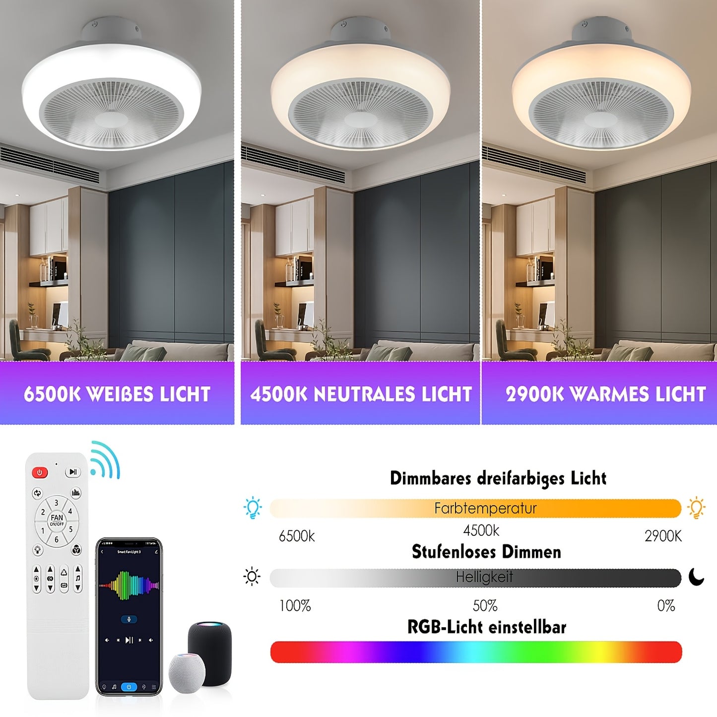 Plafonnier LED, éclairage LED pour déplacements et maison – vue détaillée 7
