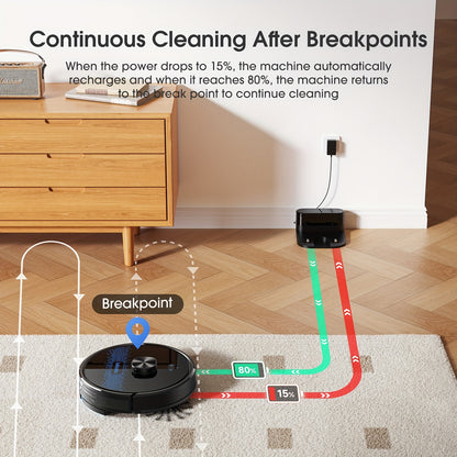 Robot aspirateur laveur, 5 Cartes pour nettoyage domestique et cuisine – vue détaillée 9