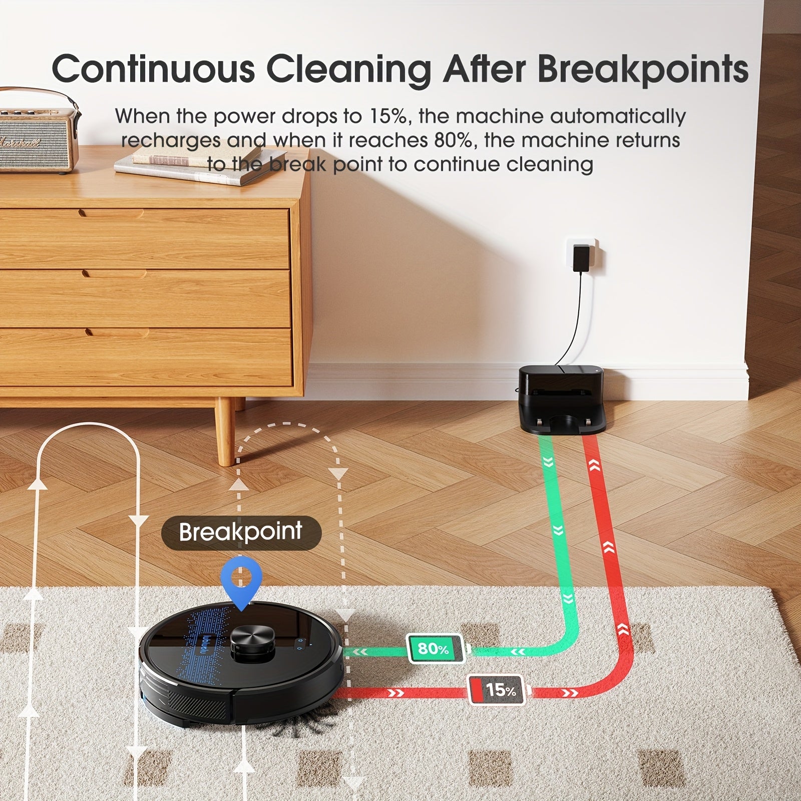 Robot aspirateur laveur, Lubluelu SL60Ultra Aspirateur Robotique pour nettoyage domestique et cuisine – vue détaillée 8