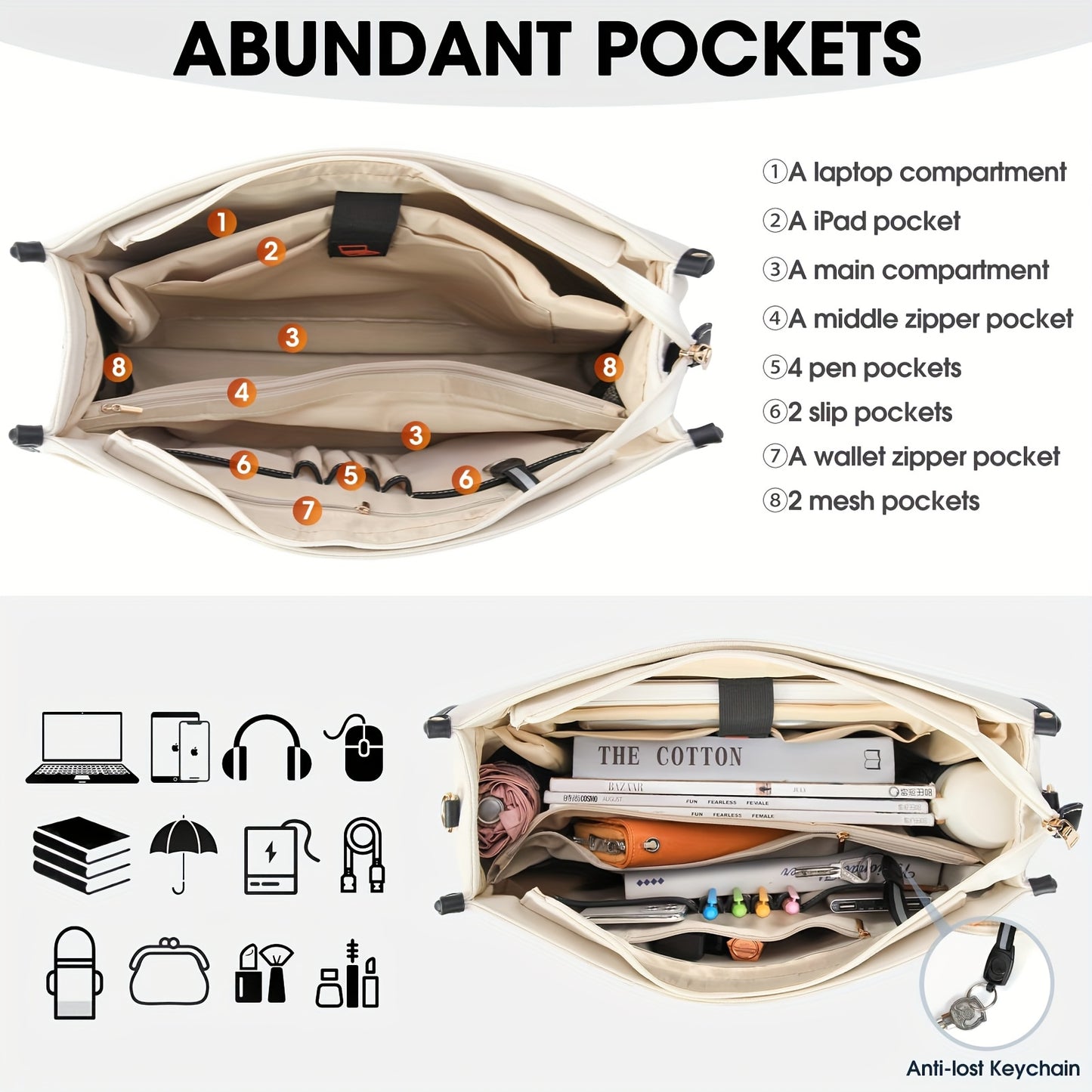 Sac à Main IGOLUMON, 39,62 cm pour Femme Sac d'Ordinateur Portable 39 et quotidien – vue détaillée 4