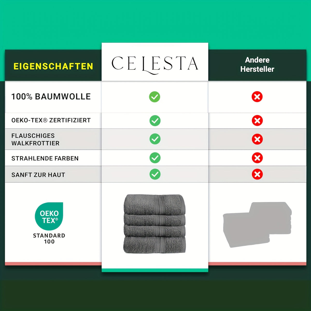 serviettes de main, coton pour salle de bain et maison – vue détaillée 11
