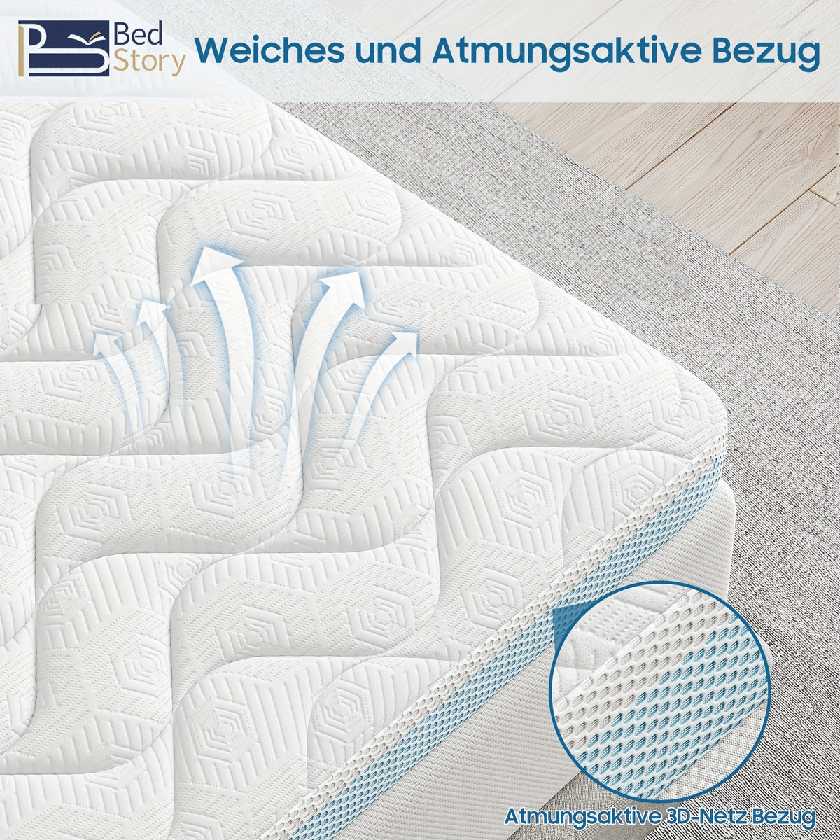 Surmatelas, 10CM pour lit et chambre – vue détaillée 8