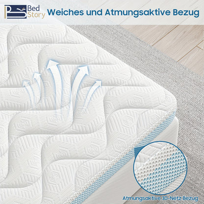 Surmatelas, 10CM pour lit et chambre – vue détaillée 8