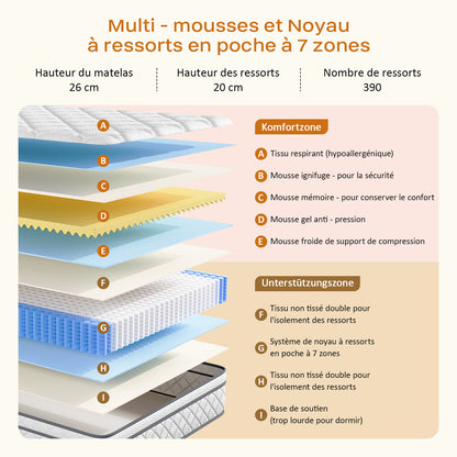 Surmatelas, blanc pour chambre et lit – vue détaillée 4