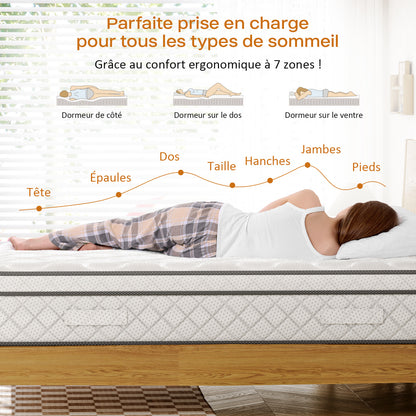 Surmatelas, blanc pour chambre et lit – vue détaillée 5