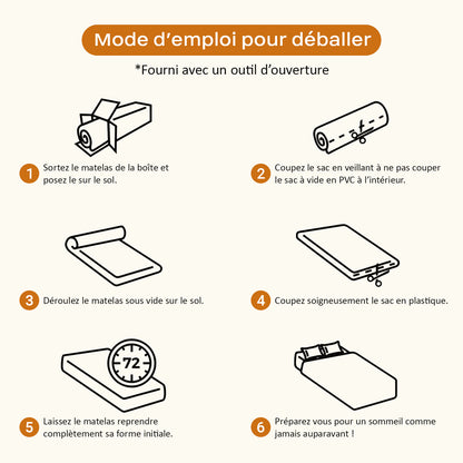 Surmatelas, blanc pour chambre et lit – vue détaillée 7