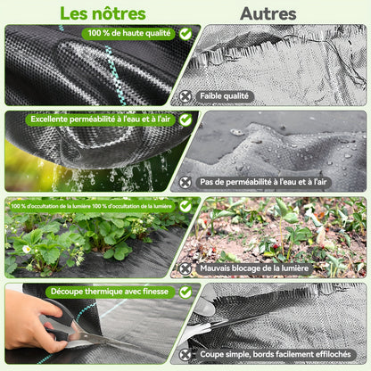 Toile anti-mauvaises herbes, 2*25M pour jardin et terrasse – vue détaillée 6
