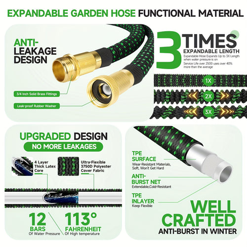 Tuyau d’arrosage, 7.62 mètres pour jardin et terrasse – vue principale