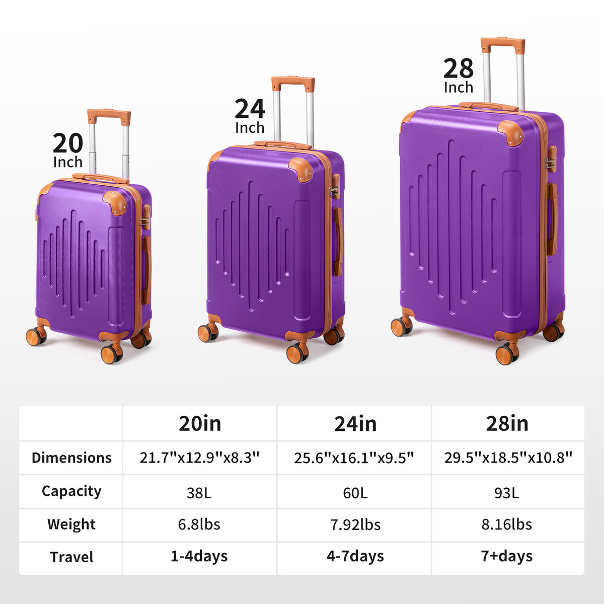Valise de voyage, 3 Pièces pour quotidien et loisirs – vue détaillée 4