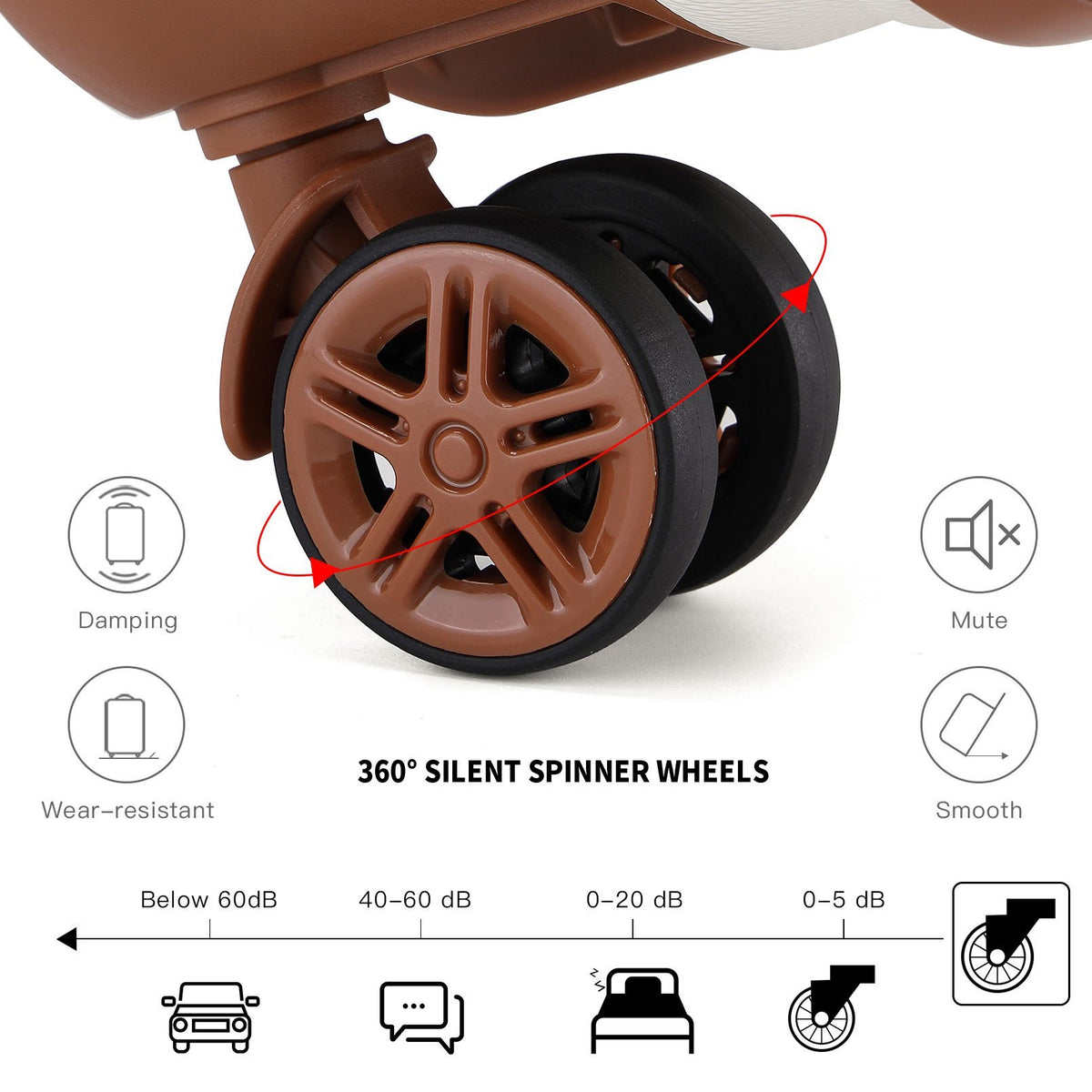 Valise de voyage, coque rigide ABS pour loisirs et camping – vue détaillée 5
