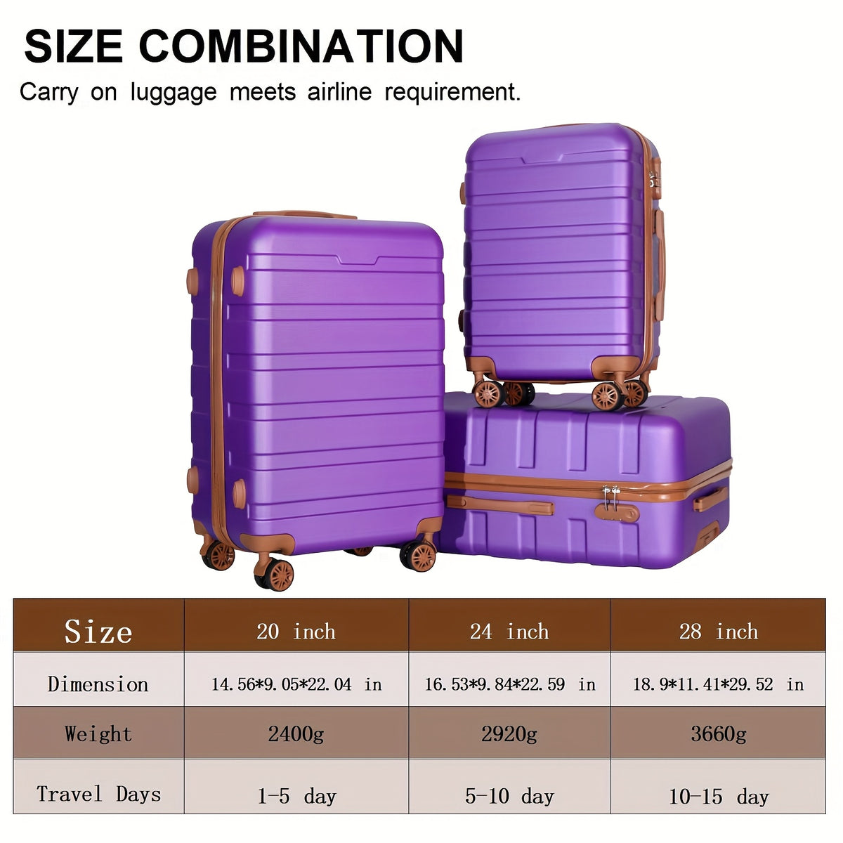 Valise de voyage, Ensemble 3 pièces (20/24/28 pouces) bleu roi pour loisirs – vue détaillée 4