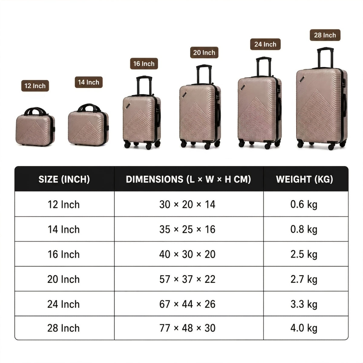 Valise de voyage, Noir pour loisirs et camping – vue détaillée 3