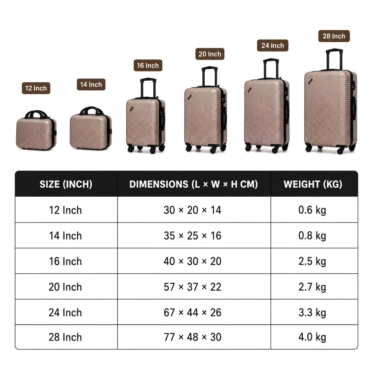 Valise de voyage, Noir pour loisirs et camping – vue détaillée 3
