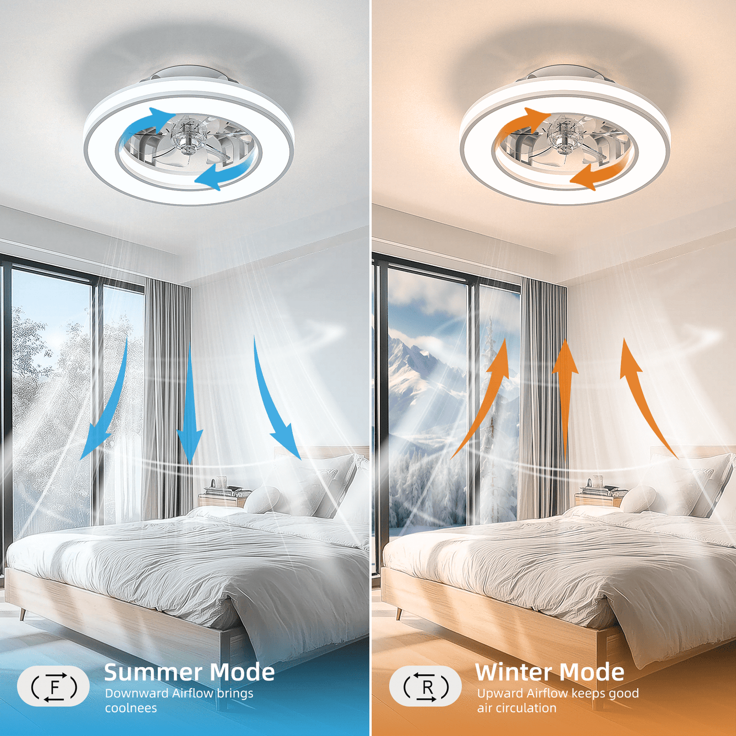 Ventilateur de plafond, 41,5 cm pour quotidien et maison – vue détaillée 2