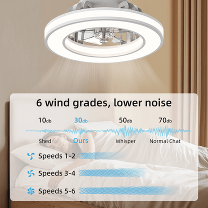 Ventilateur de plafond, 41,5 cm pour quotidien et maison – vue détaillée 4