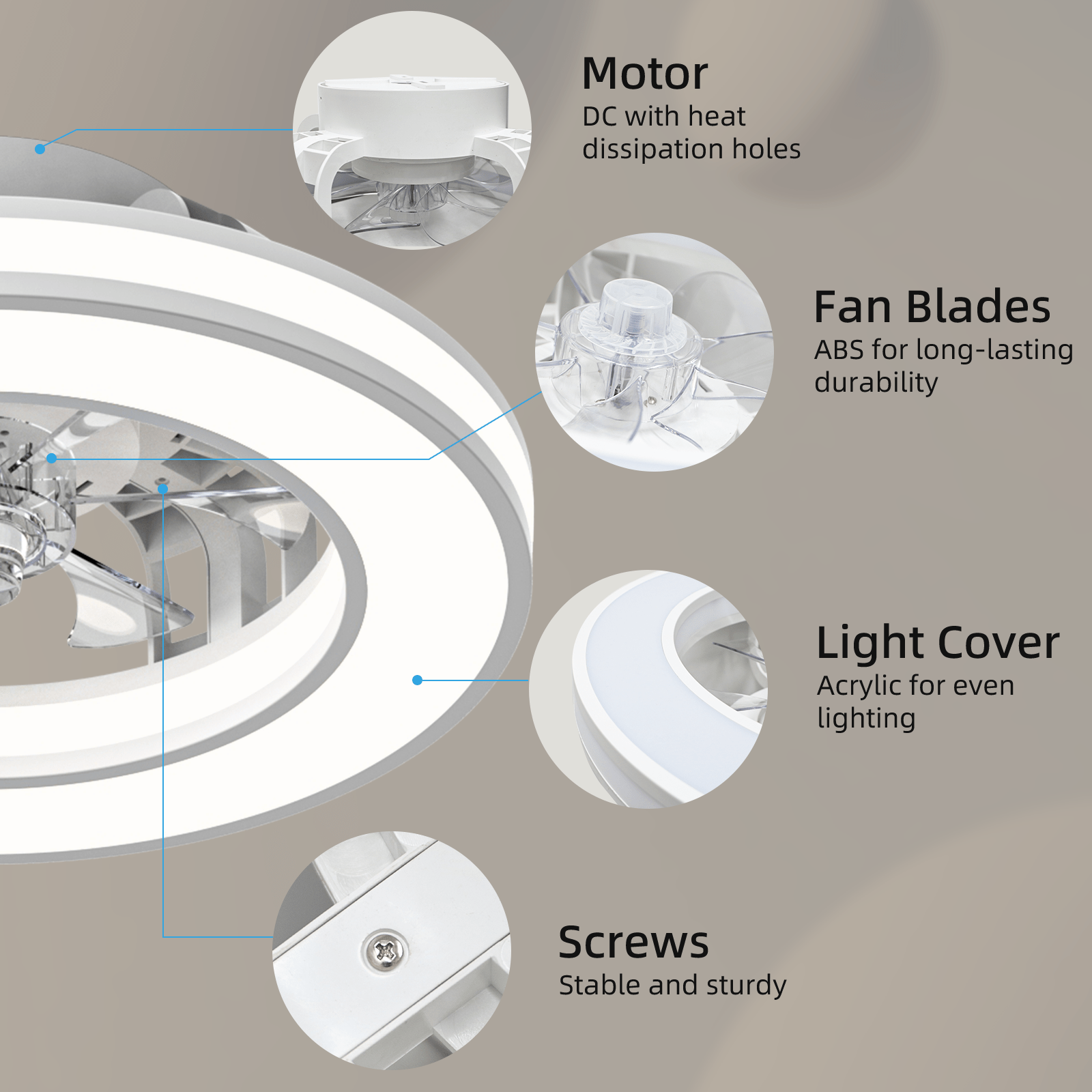 Ventilateur de plafond, 41,5 cm pour quotidien et maison – vue détaillée 5