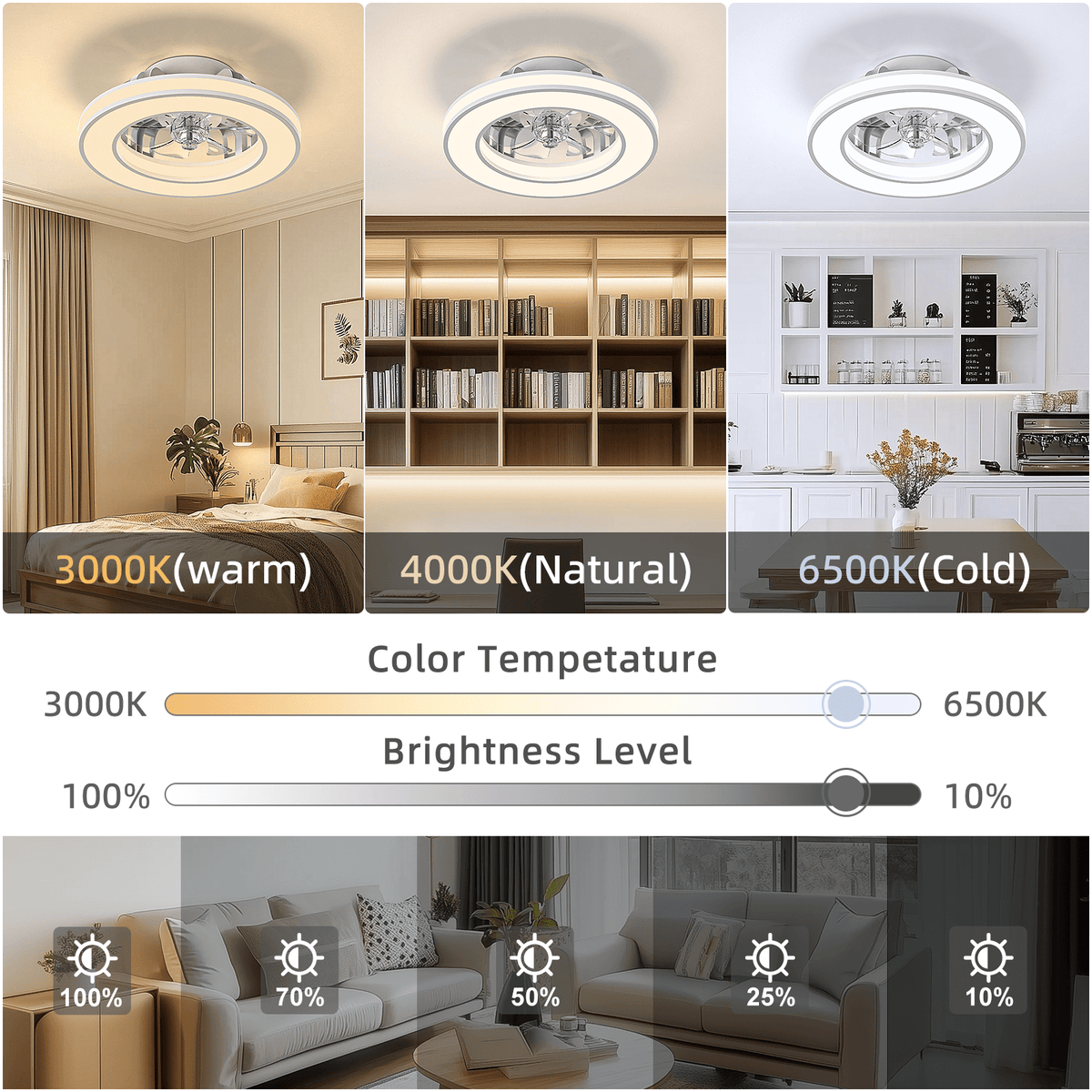 Ventilateur de plafond, 41,5 cm pour quotidien et maison – vue détaillée 7