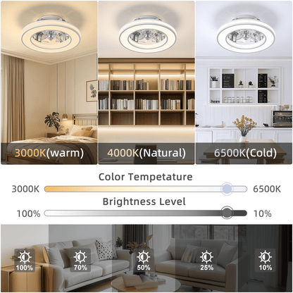 Ventilateur de plafond, 41,5 cm pour quotidien et maison – vue détaillée 7