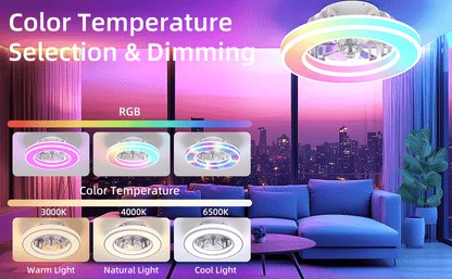 Ventilateur de plafond, 41,5 cm pour quotidien et maison – vue détaillée 13