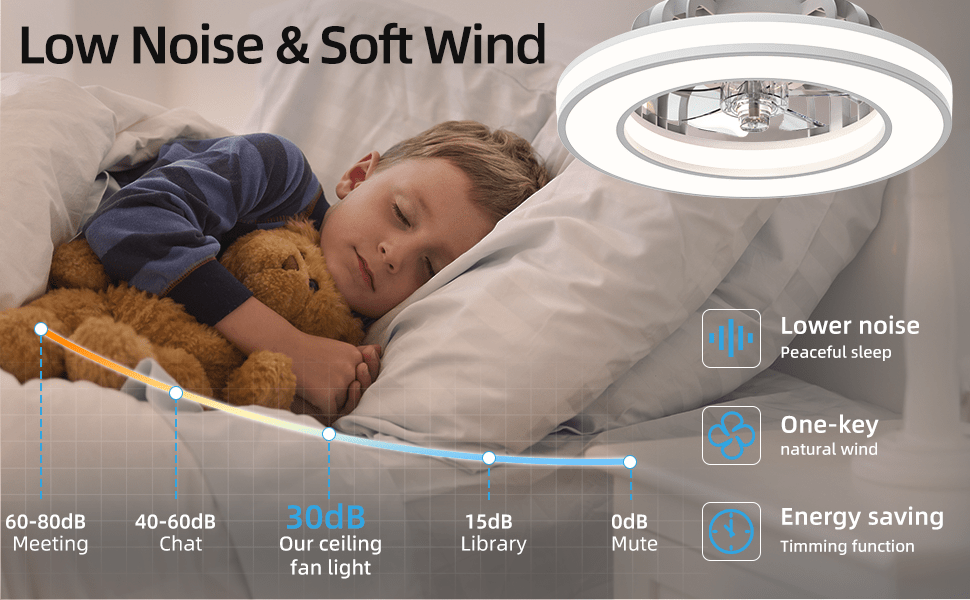 Ventilateur de plafond, 41,5 cm pour quotidien et maison – vue détaillée 16