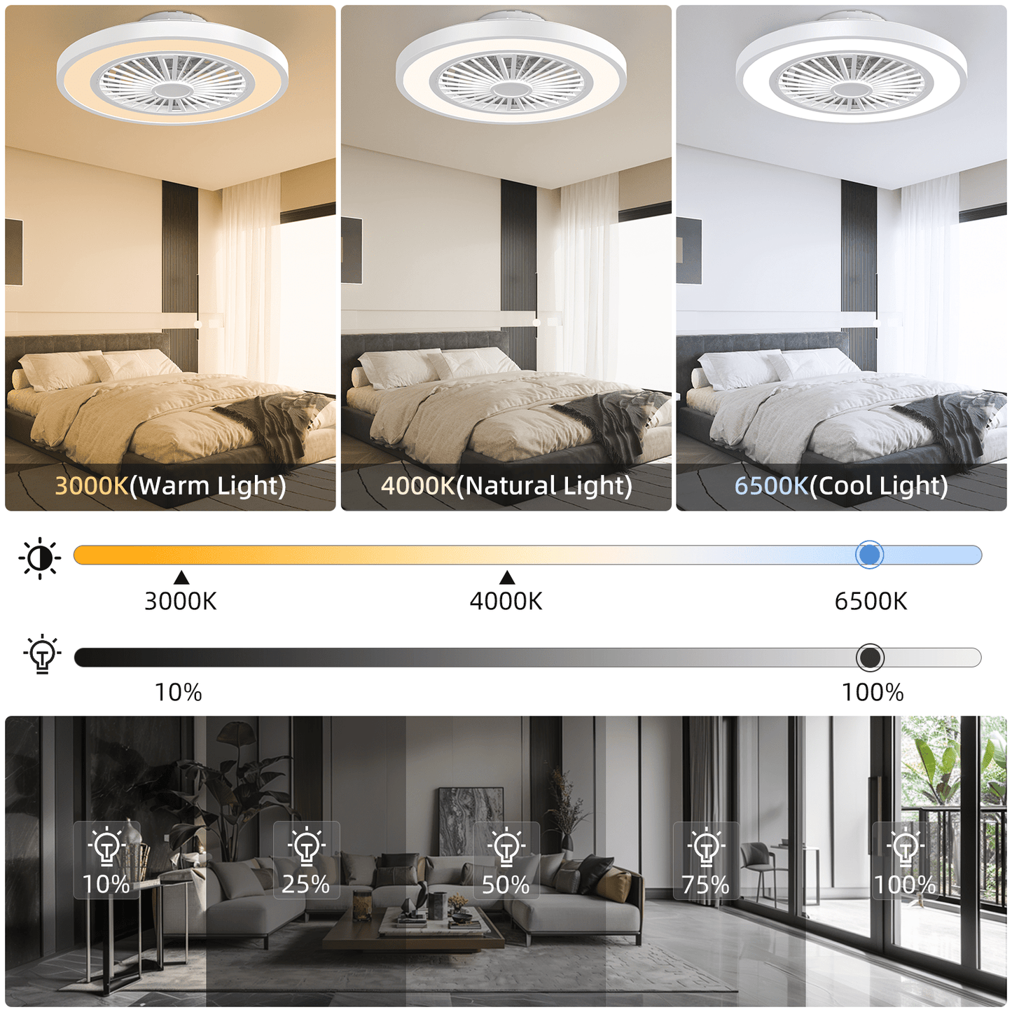 Ventilateur de Plafond ATEROLL, 55,8 cm pour chambre et literie – vue principale