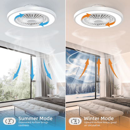 Ventilateur de Plafond ATEROLL, 55,8 cm pour chambre et literie – vue détaillée 2
