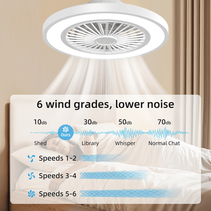 Ventilateur de Plafond ATEROLL, 55,8 cm pour chambre et literie – vue détaillée 5