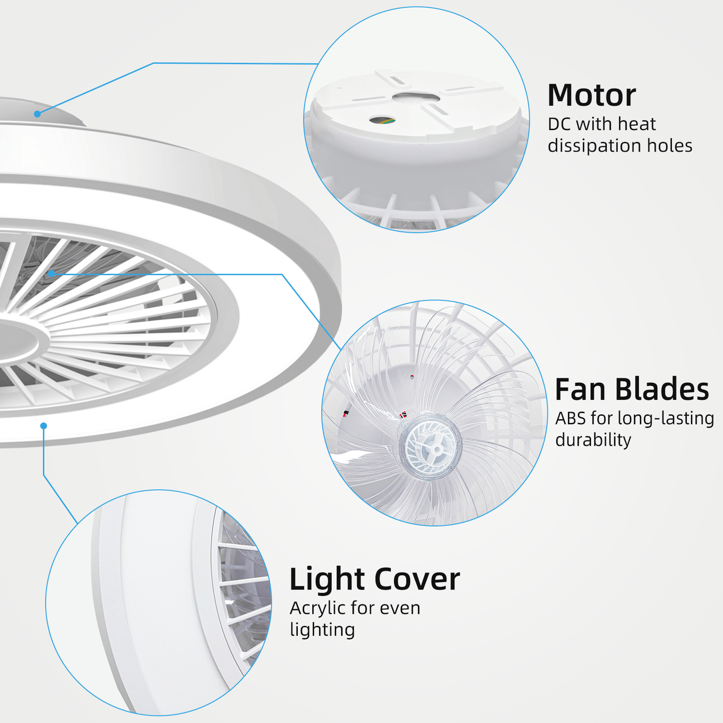Ventilateur de Plafond ATEROLL, 55,8 cm pour chambre et literie – vue détaillée 6