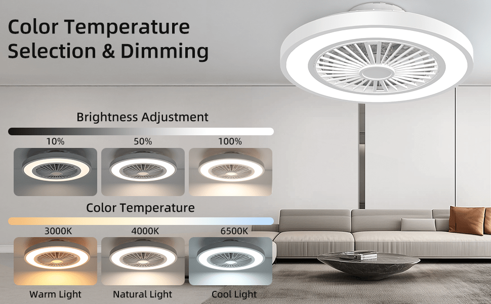 Ventilateur de Plafond ATEROLL, 55,8 cm pour chambre et literie – vue détaillée 16