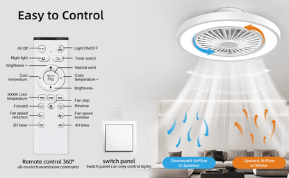 Ventilateur de Plafond ATEROLL, 55,8 cm pour chambre et literie – vue détaillée 17