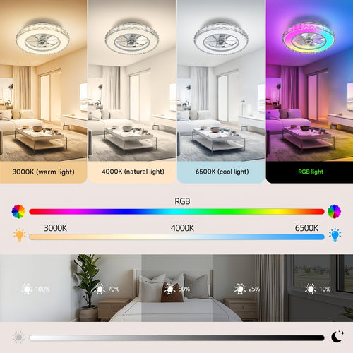 Ventilateur de Plafond ATEROLL, réglable pour cuisine et coin repas – vue principale