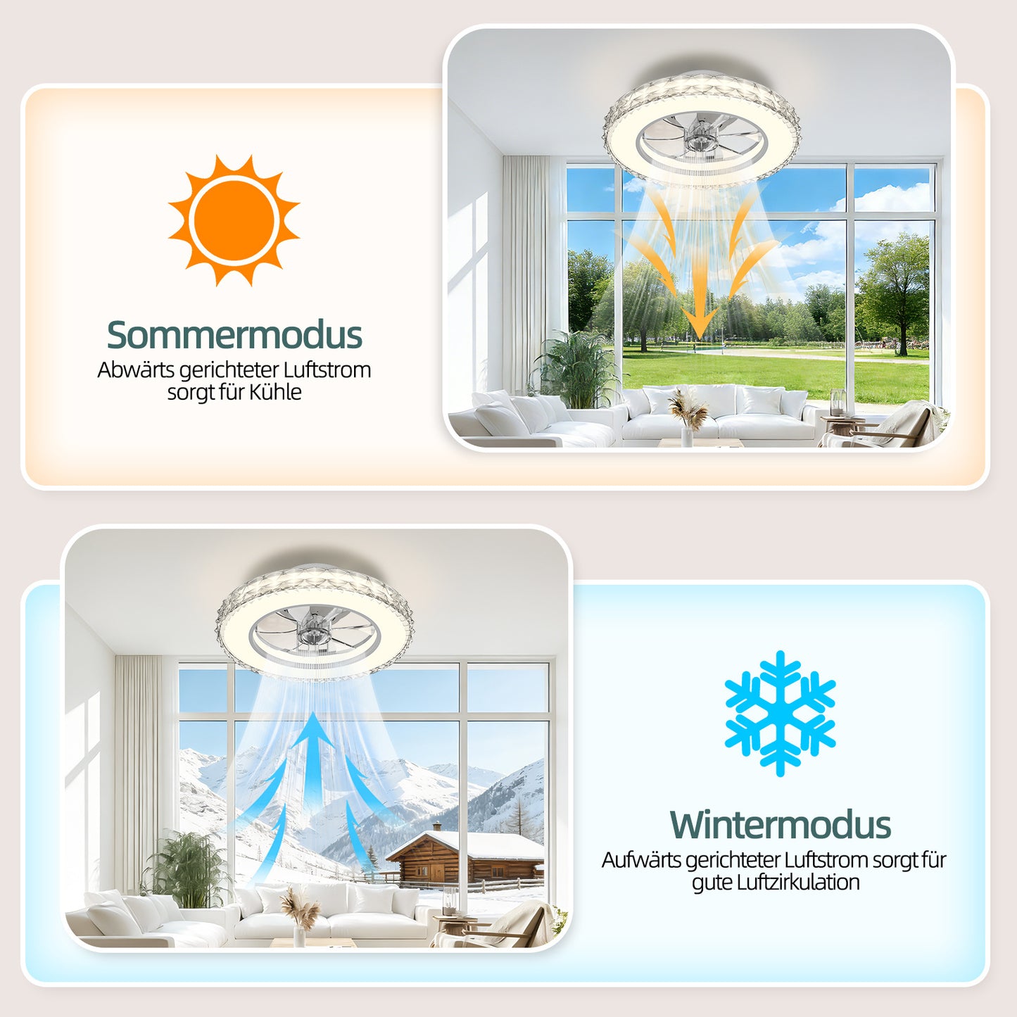 Ventilateur de Plafond ATEROLL, réglable pour cuisine et coin repas – vue détaillée 5