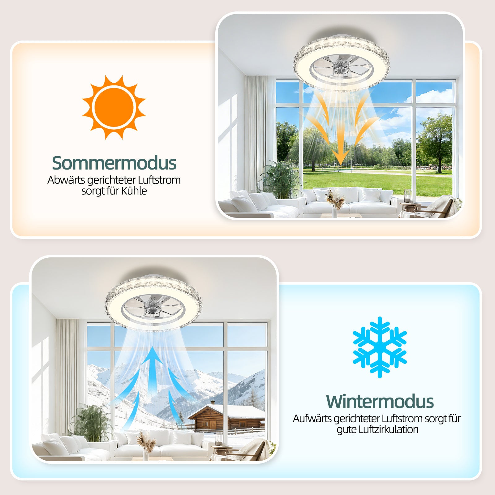Ventilateur de Plafond ATEROLL, réglable pour cuisine et coin repas – vue détaillée 5