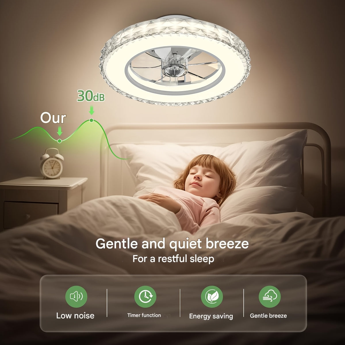 Ventilateur de Plafond ATEROLL, réglable pour cuisine et coin repas – vue détaillée 6