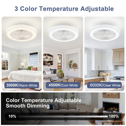 Ventilateur de Plafond, éclairage LED pour quotidien et maison – vue détaillée 3