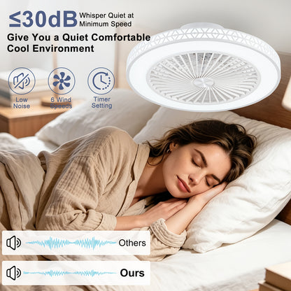 Ventilateur de Plafond, éclairage LED pour quotidien et maison – vue détaillée 5