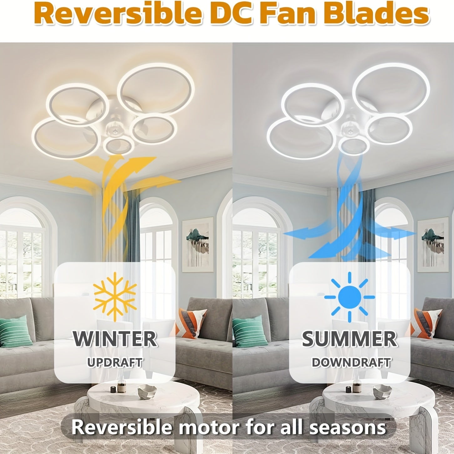 Ventilateur de Plafond Moderne Blanc, 100 cm pour cuisine et coin repas – vue détaillée 4
