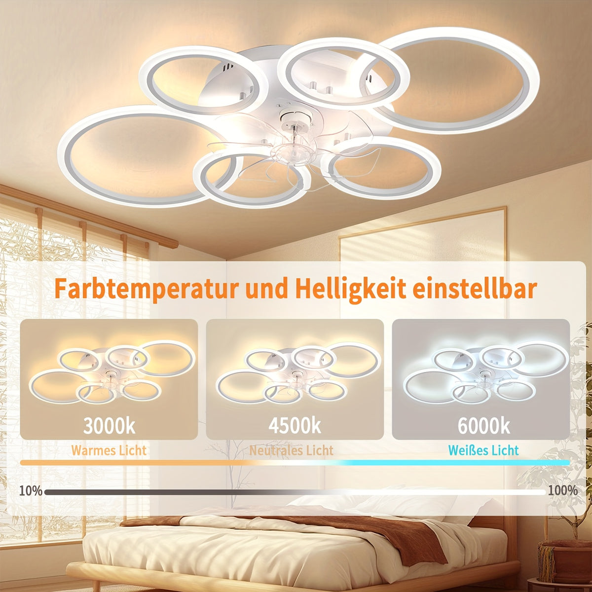 Ventilateurs de Plafond, éclairage LED pour chambre et literie – vue détaillée 4
