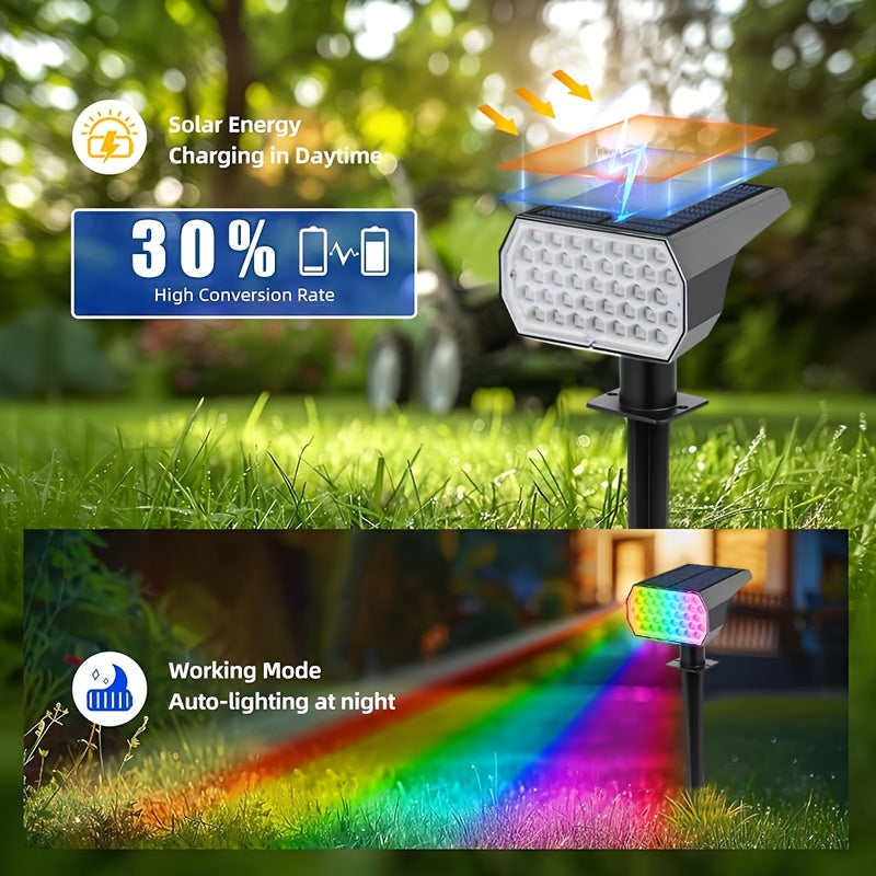 Vidéoprojecteurs, éclairage LED pour jardin et terrasse – vue détaillée 2